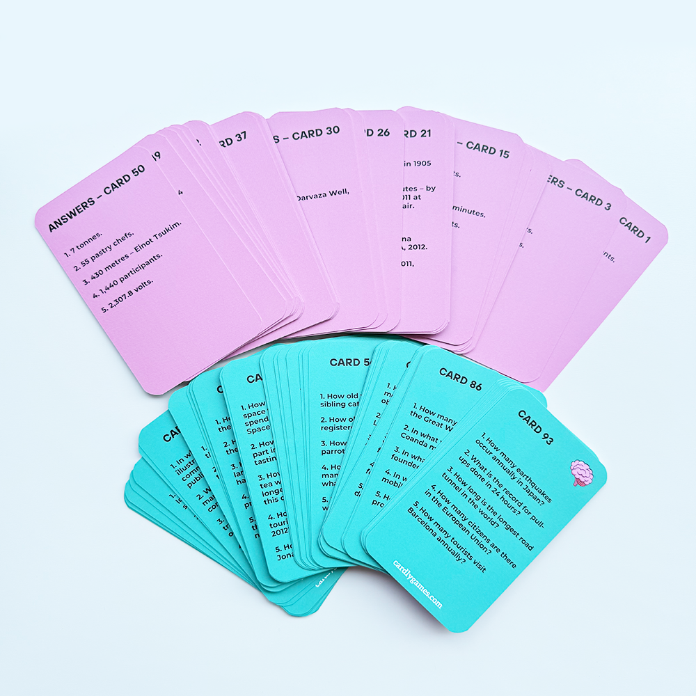 Brainbuster - Fun Trivia Card Game for Families & Friends