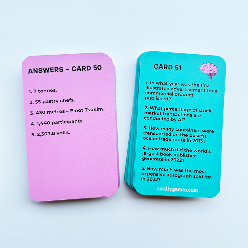 Brainbuster - Fun Trivia Card Game for Families & Friends