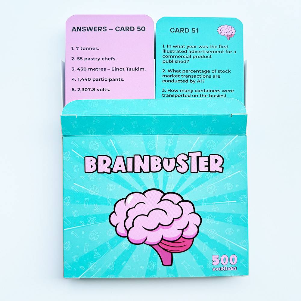 Brainbuster - Fun Trivia Card Game for Families & Friends
